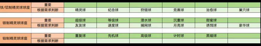 20240611125523594-1.16.5宝可梦做球方法